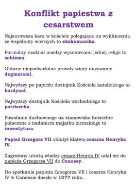 Konkordat z Wormacją - Umacniająca Papieży Umowa, Która Zmieniła Świat